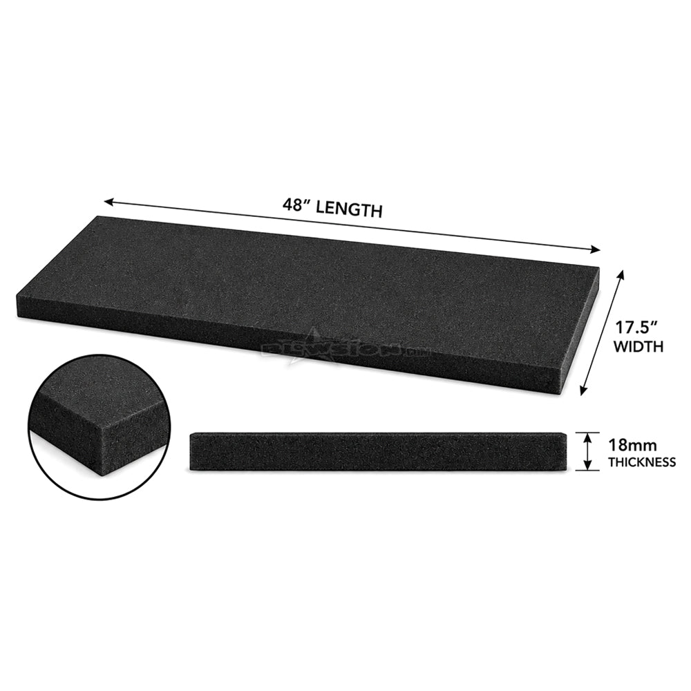 Undermatting Foam - 18mm Plush